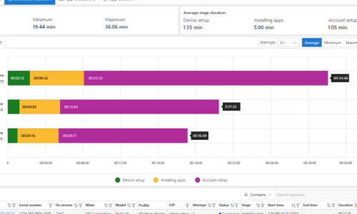 autopilot-analytics-5x3.png